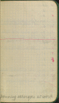Volume 5, Record of the nos. of photographic negatives taken thru the cañons of the Colorado River May 25th, 1889 to Apr. 26, '90 by F.A. Nims & Robt. B, Stanton