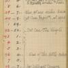 Volume 5, Record of the nos. of photographic negatives taken thru the cañons of the Colorado River May 25th, 1889 to Apr. 26, '90 by F.A. Nims & Robt. B, Stanton