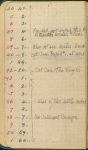 Volume 5, Record of the nos. of photographic negatives taken thru the cañons of the Colorado River May 25th, 1889 to Apr. 26, '90 by F.A. Nims & Robt. B, Stanton