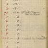 Volume 5, Record of the nos. of photographic negatives taken thru the cañons of the Colorado River May 25th, 1889 to Apr. 26, '90 by F.A. Nims & Robt. B, Stanton