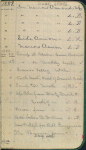 Volume 5, Record of the nos. of photographic negatives taken thru the cañons of the Colorado River May 25th, 1889 to Apr. 26, '90 by F.A. Nims & Robt. B, Stanton