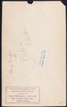 Margaret Anglin