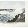 Niagara Falls from Canadian Shore, Niagara, N. Y.
