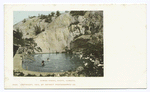 Basin of Lower Spring, Banff, Alta.