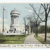 Soldiers and Sailors Monument, New York, N. Y.