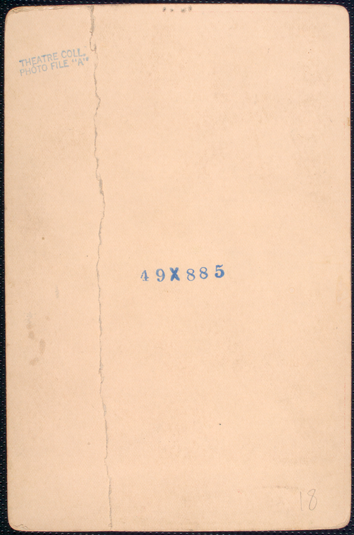 Index