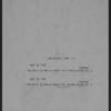 Brooklyn: Keap Street - Lee Avenue