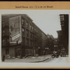 Manhattan: 2nd Ave. - 34th St. E.