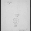 Manhattan: 5th Avenue - 58th Street