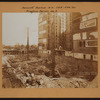 Manhattan: 7th Avenue - 58th Street