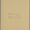 Manhattan: 17th Street (West) - 9th Avenue