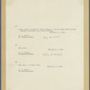 Manhattan: 24th Street - Lexington Avenue