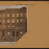 Manhattan: 76th Street (East) - Madison Avenue