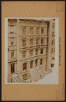 Manhattan: 76th Street (East) - Madison Avenue