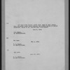 Manhattan: 77th Street (East) - Park Avenue