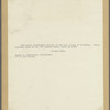 Manhattan: 204th Street (West) - Broadway