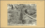 Manhattan: 214th Street (West) - Seaman Avenue