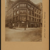 Manhattan: Broadway - 63rd Street