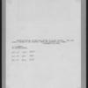 Manhattan: Mulberry Street - Hester Street