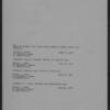 Colleges and Universities - Barnard College.