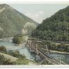 Iron Mountain and Water Gap, near Clifton Forge, Va.