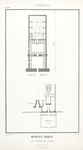 Thèbes. Medinet-Habou, plan général des ruines.