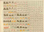 The Sentient Beings according to the Burmese. Buddhist Cosmogony.