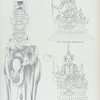 [The thirty-seven nats] No. 5. Thónbàn Hlá nat.  No.6. Taung-ngú Mingaung nat. No. 7. Mintará nat.