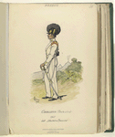 Cavalleria (tenuta estiva) 1847 dall' "Illustration francaise."