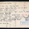 Granville Bates