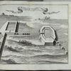 Solomon's cisterns