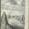 Mount Tabor 1. Naim 2. Endor 3. Mount Hermon 4. The mountains of Gilboa 5. The mountains of Samaria 6. The river Kishon 7. The plain of Esdraelon 8. valley of Iezrael