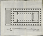 Groundplot of the temple at Balbeck