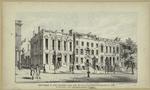 New York & City Banks and the McEvers mansion, Wall St. in 1800