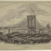 Suspension bridge between Brooklyn and New York City