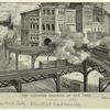 The elevated railways of New York