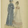 Women, one dressed with coat and hat, France, 1818