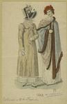 Women, France, 1814