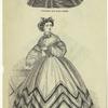 Pattern for balldress ; In-door dress