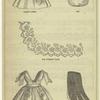 Child's dress ; Bib ; For chemise yoke ; Child's apron ; The tulip sleeve