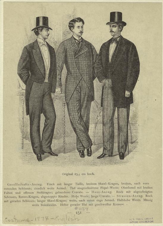 Men, England, 1870s - NYPL Digital Collections