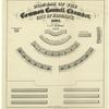 Diagram of the Common Council Chamber, City of Brooklyn, 1864
