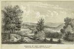 Remains of Fort George, N.Y. 1857 