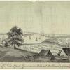 A view of New York, Governors Island, the river, &c. from Long Island