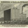 R.L. & A. Stuart's Steam Sugar Refinery, on Greenwich, Chambers, and Reade Streets, New York"