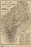 Plan of the City of New York 1767