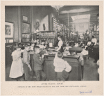 After school hours : interior of the Bond Street Branch of the New York Free Circulating Library