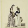Gallery of fashion, London, 1795