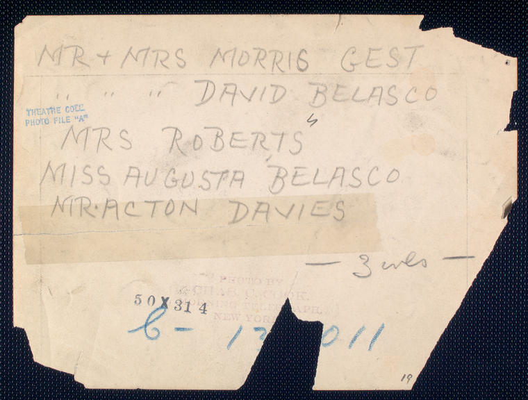 Index