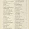 List of illustrations